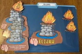 Folder Facts - Elijah and the Prophets of Baal